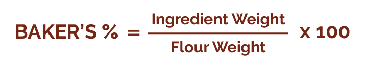 Baker's Image Equation that reads: Bakers Percent = Ingredient Weight divided by Flour Weight multiplied by 100