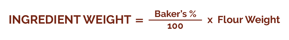 Ingredient weight equation that reads: Ingredient weight equals baker's percentage divided by 100 multiplied by flour weight